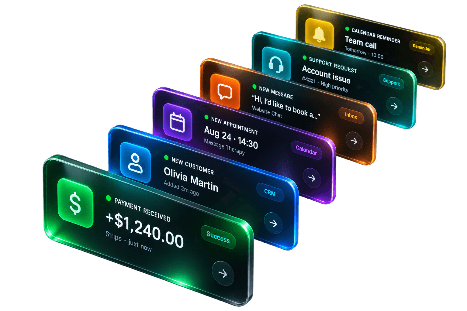 Connected notifications for new customers, payments, appointments, messages, support, and reminders